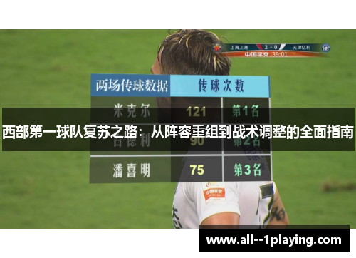 西部第一球队复苏之路：从阵容重组到战术调整的全面指南