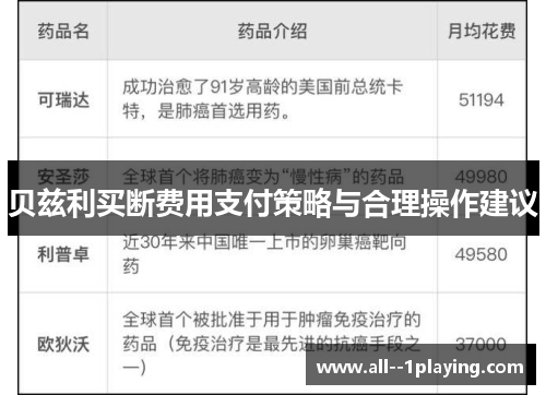 贝兹利买断费用支付策略与合理操作建议