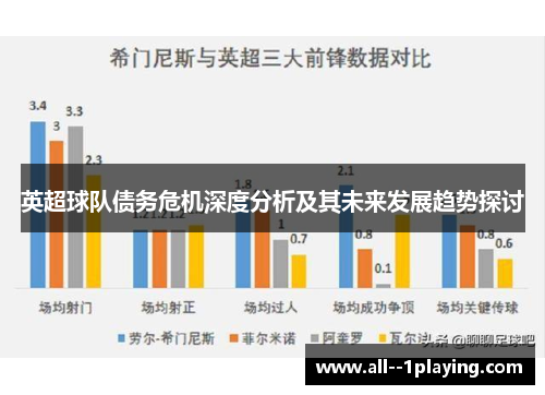 英超球队债务危机深度分析及其未来发展趋势探讨