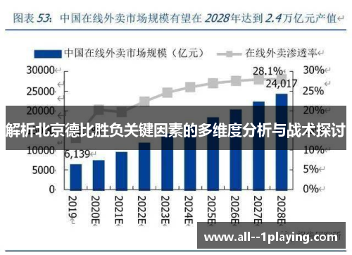 解析北京德比胜负关键因素的多维度分析与战术探讨