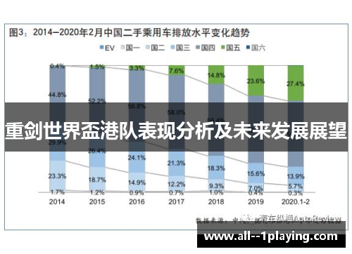 重剑世界盃港队表现分析及未来发展展望